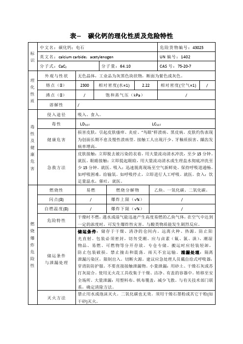 表- 碳化钙的理化性质及危险特性