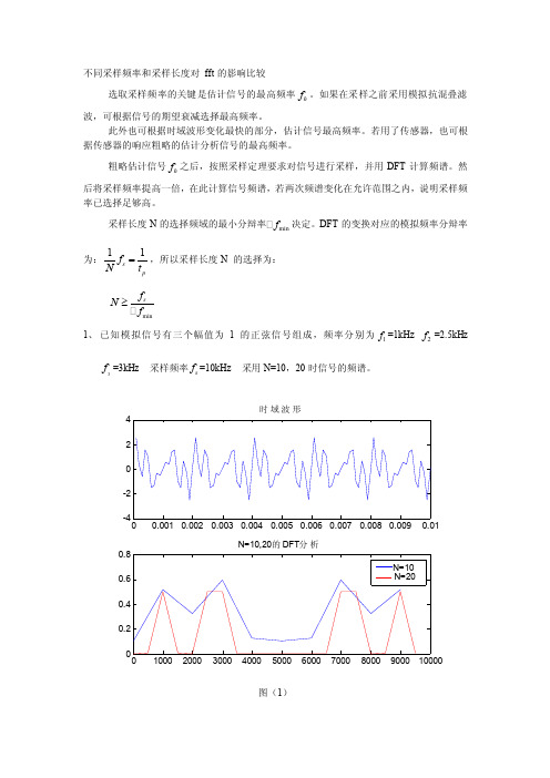 不同采样频率和采样长度对fft的影响比较（精品资料）