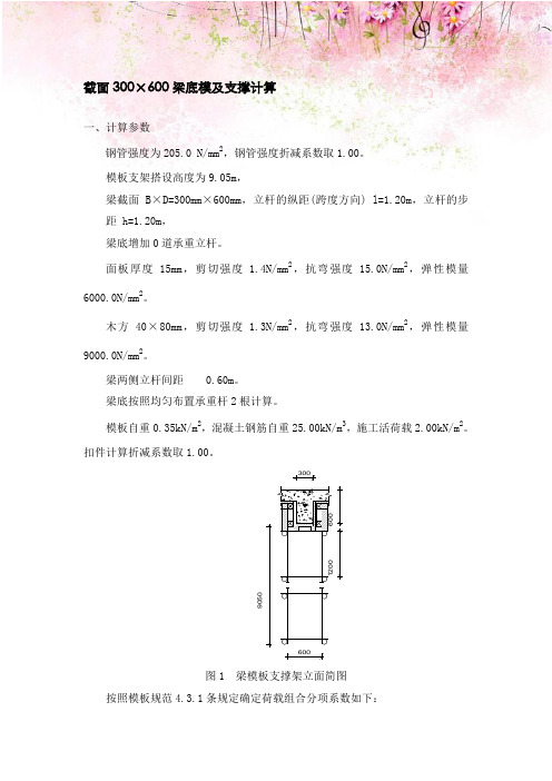 截面300×600梁底模及支撑计算