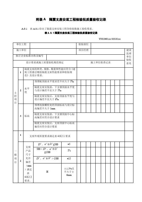 附录A  隔震支座安装工程检验批质量验收记录