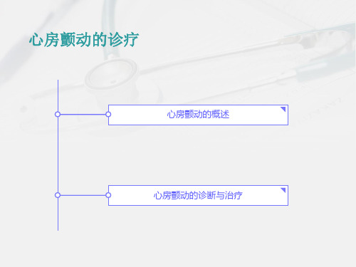 医学专题房颤诊疗新进展