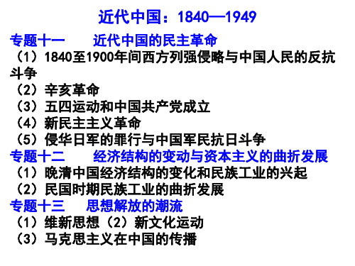 近代中国政治第1讲 1840—1900年间列强的侵略