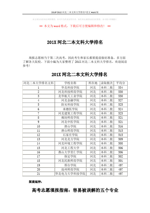 2019-201X河北二本文科大学排名-范文word版 (4页)