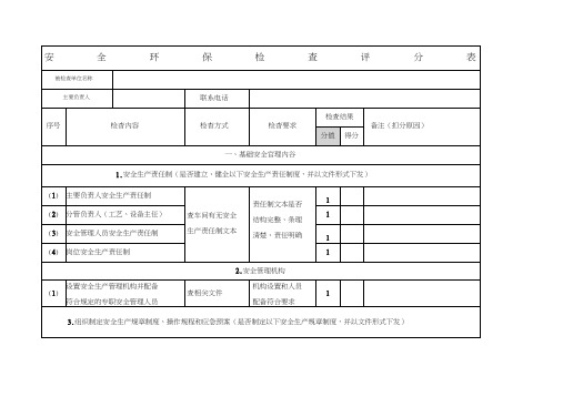 非常实用的化工企业安全环保检查评分表
