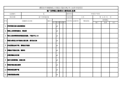 三查四定汇总表