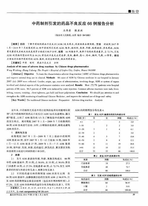 中药制剂引发的药品不良反应66例报告分析