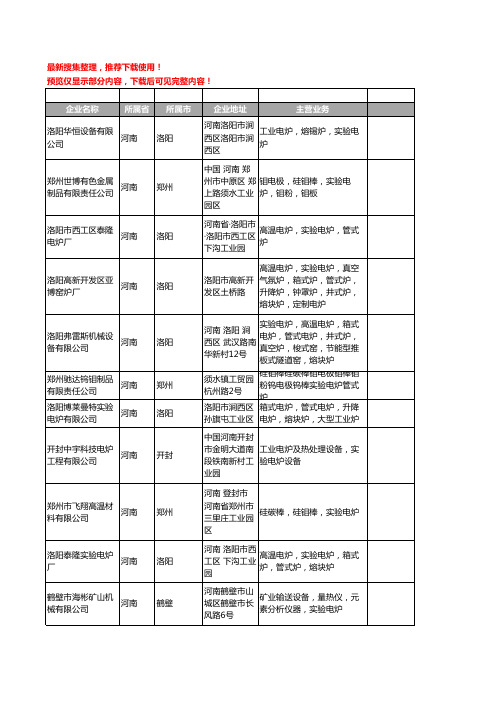 新版河南省实验电炉工商企业公司商家名录名单联系方式大全128家