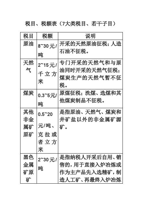 税目、税额表(7大类税目、若干子目)