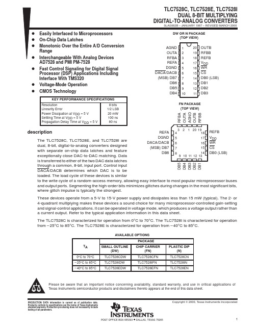 TLC7528