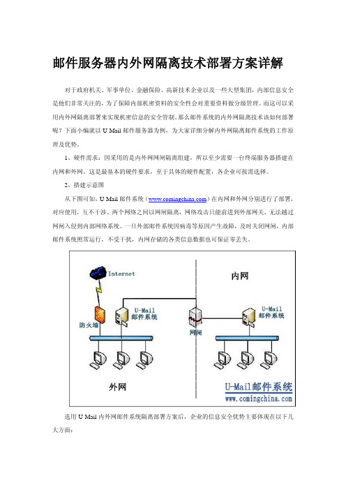 邮件服务器搭建方案