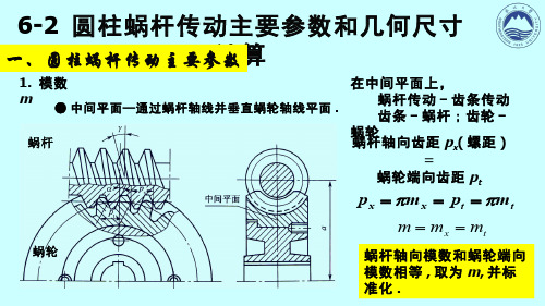 机械设计(7.2.1)--圆柱蜗杆传动主要参数和几何尺寸计算