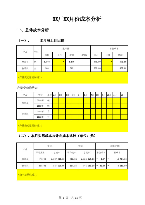 工厂成本分析表