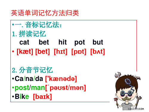 小学单词速记形象记忆法ppt课件