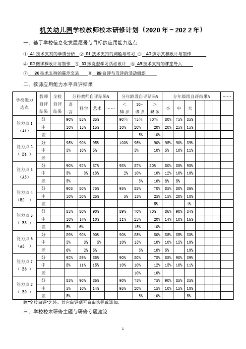 【校本研修计划】机关幼儿园学校教师校本研修计划(2020年～202 2年)