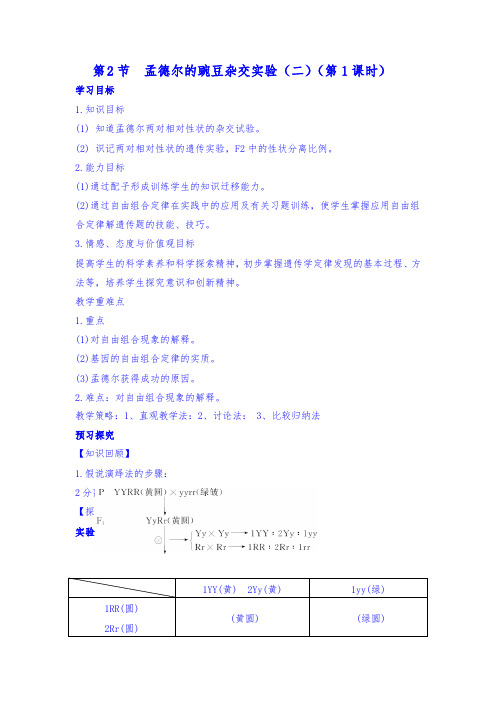 自由组合定律导学案1