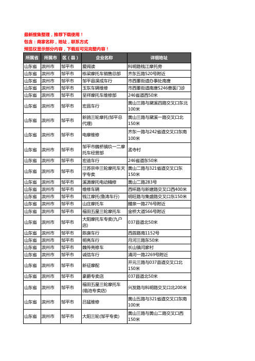 新版山东省滨州市邹平市摩配企业公司商家户名录单联系方式地址大全119家