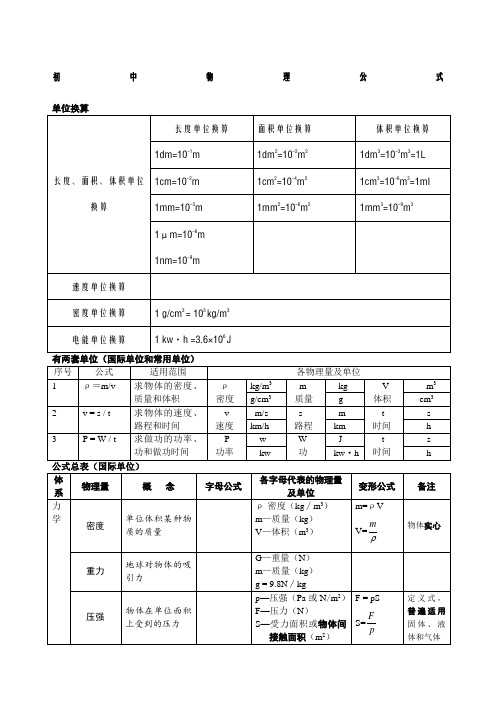 初中物理公式总结表格完整版