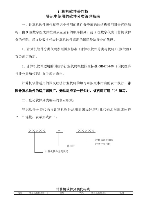 计算机软件著作权登记中使用的软件分类编码指南