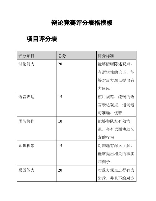 辩论竞赛评分表格模板