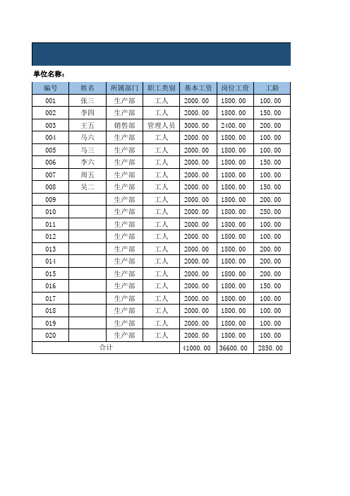 工厂生产使用的excel计件工资表模板(带公式)