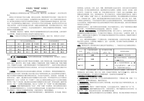 中考语文“图表题”专项复习整理(1)