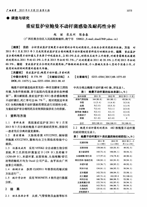 重症监护室鲍曼不动杆菌感染及耐药性分析