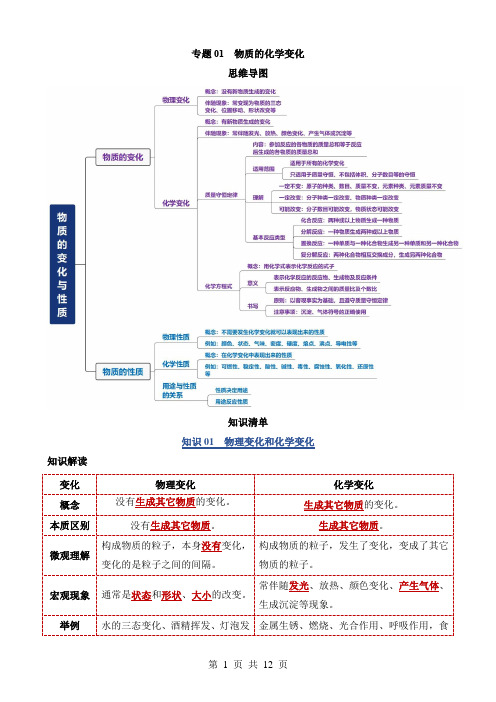 2024中考化学一轮复习知识清单专题01 物质的化学变化