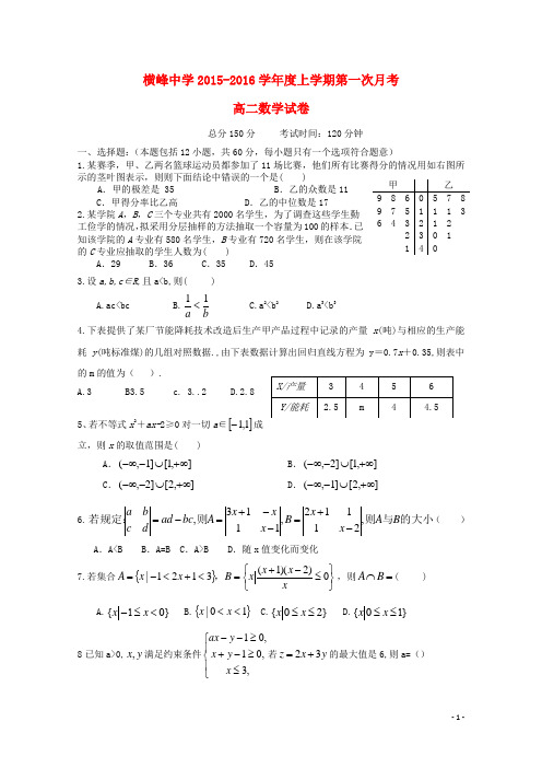 江西省上饶市横峰中学高二数学上学期第一次月考试题