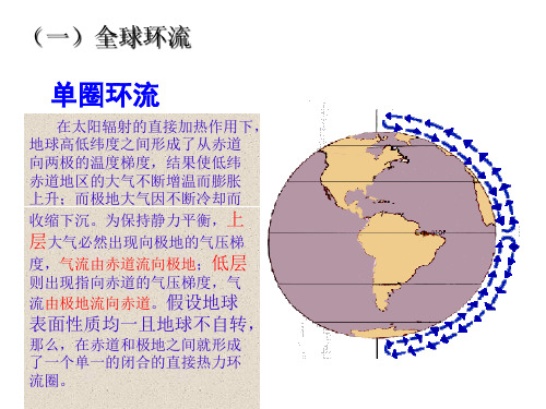 自然地理学大气环流