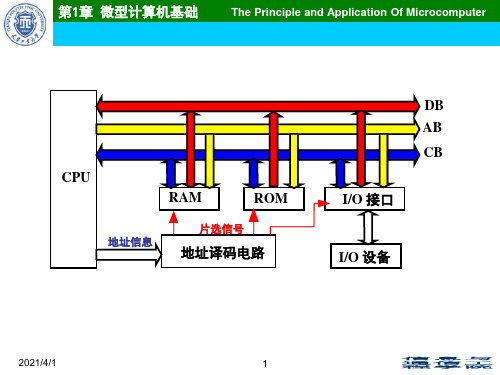 第1章-微型计算机基础PPT课件