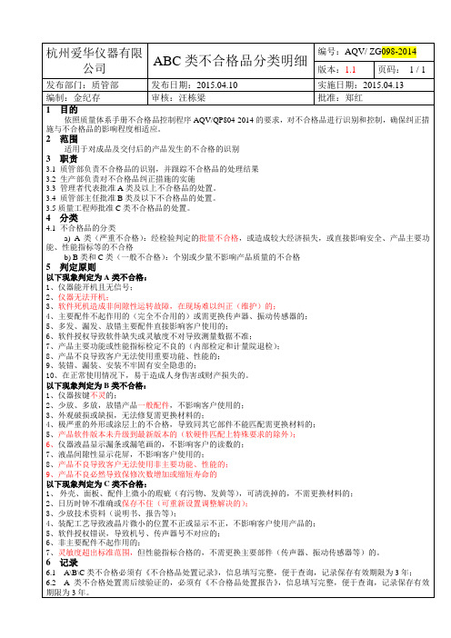 ABC类不良分类明细15.04.10