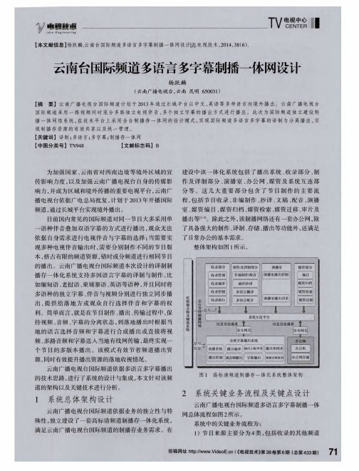 云南台国际频道多语言多字幕制播一体网设计