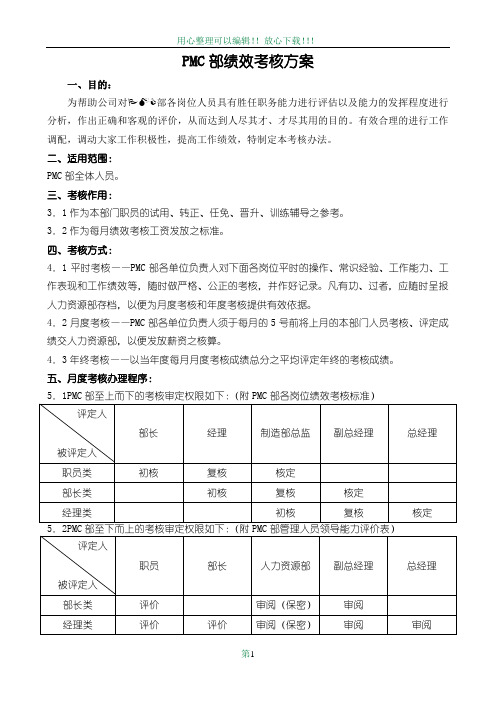 PMC部绩效考核方案