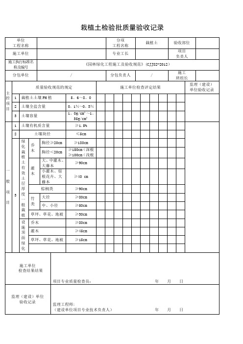 园林工程检验批最新版