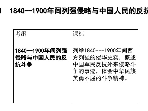 11、1  1840—1900年间列强侵略与中国人民的反抗斗争-45页PPT资料