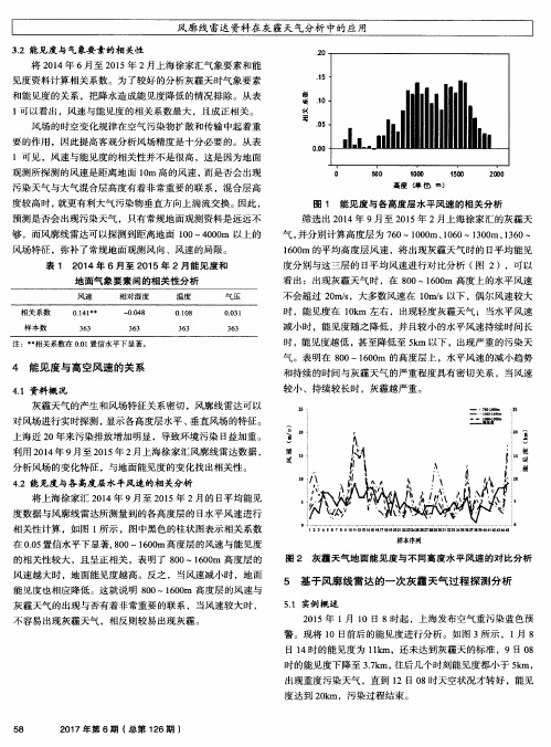 风廓线雷达资料在灰霾天气分析中的应用