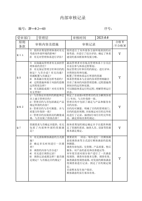 质量体系各部门内审检查表及审核记录