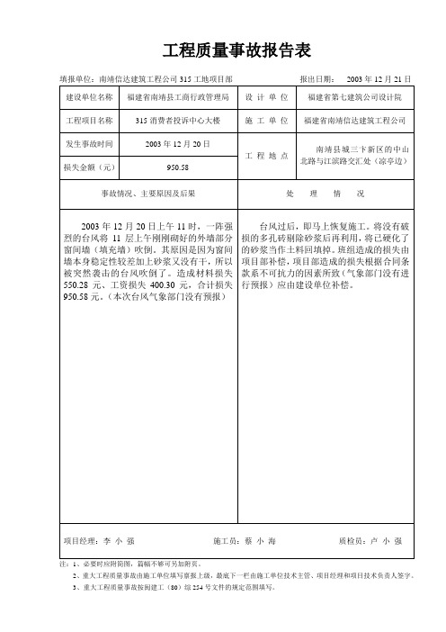 工程质量事故报告表