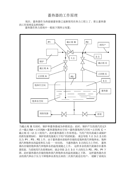 蓄热器的工作原理