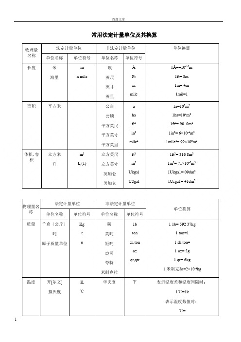 常用法定计量单位及其换算