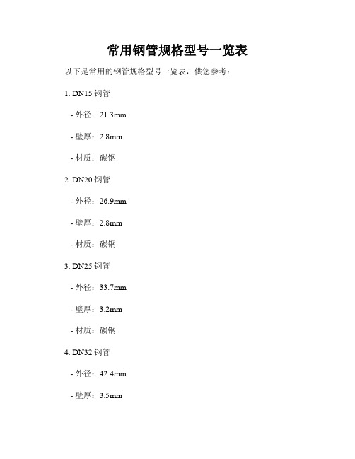 常用钢管规格型号一览表