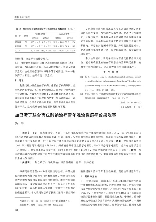 加巴喷丁联合丙戊酸钠治疗青年难治性癫痫效果观察