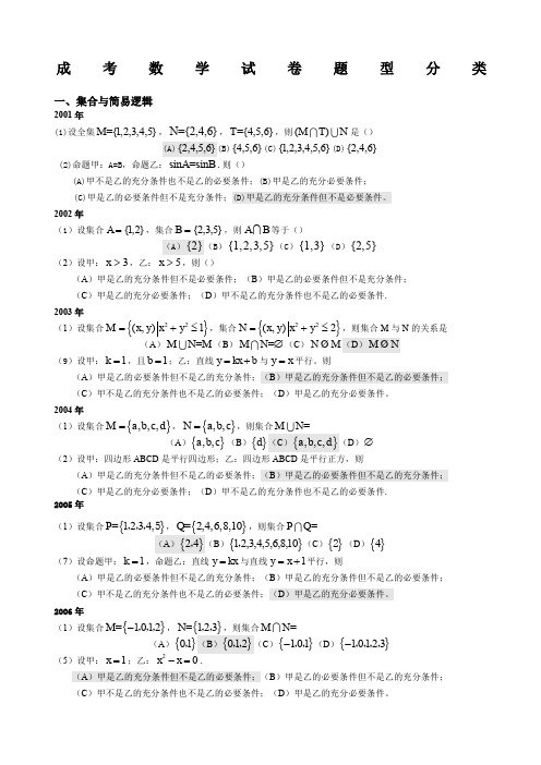 成人高考数学试题历年成考数学试题答案与解答提示