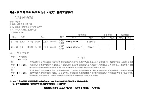 农学院2009届毕业设计(论文)答辩工作安排