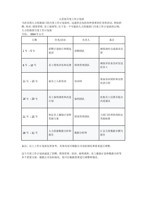 人资部月度工作计划表