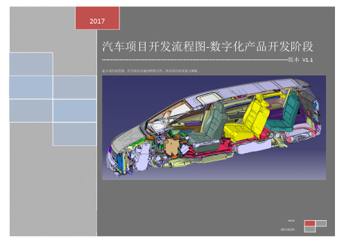 汽车项目开发流程图-数字化产品开发阶段发流程图