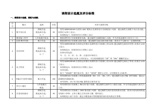 课程设计选题及评分标准