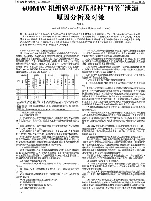 600MW机组锅炉承压部件“四管”泄漏原因分析及对策