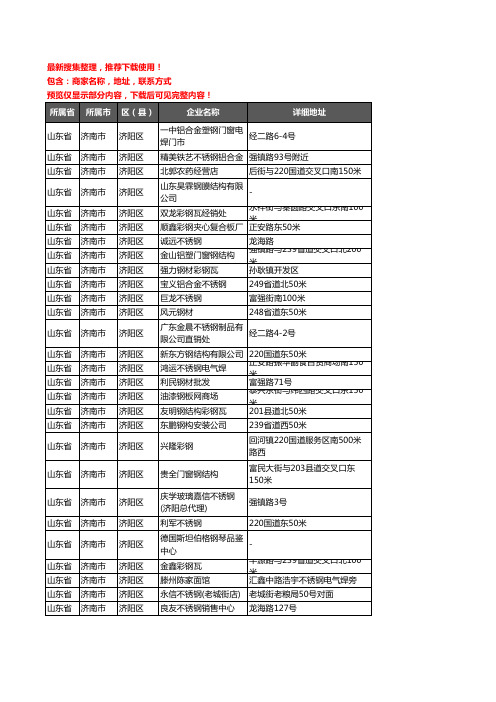 新版山东省济南市济阳区钢材企业公司商家户名录单联系方式地址大全146家