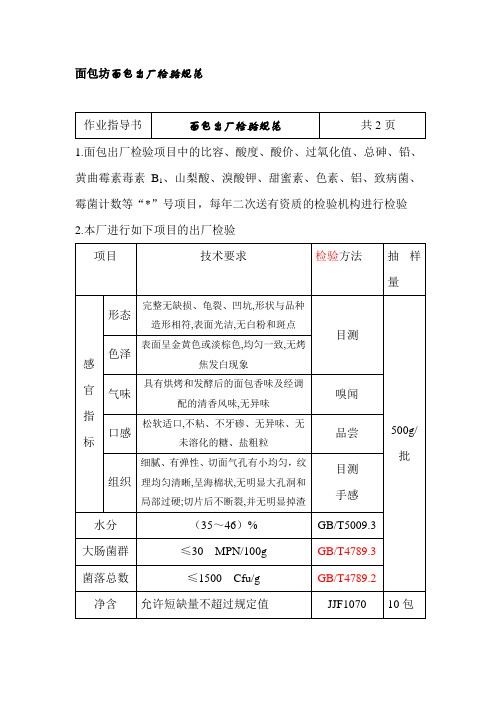 面包坊面包出厂检验规范